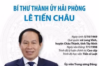 [Infographics] Tân Bí thư Thành ủy Hải Phòng Lê Tiến Châu
