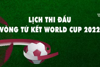 Lịch thi đấu vòng tứ kết World Cup Qatar 2022
