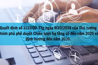 Thủ tướng Chính phủ phê duyệt Chiến lược hạ tầng số đến năm 2025 và định hướng đến năm 2030.