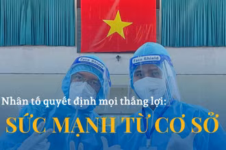 Sức mạnh từ cơ sở