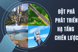 Đột phá phát triển hạ tầng chiến lược