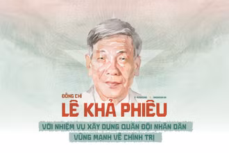 Đồng chí Lê Khả Phiêu với nhiệm vụ xây dựng Quân đội nhân dân vững mạnh về chính trị