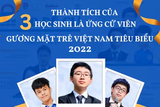 Thành tích của 3 học sinh là ứng cử viên Gương mặt trẻ Việt Nam tiêu biểu 2022