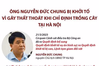 Ông Nguyễn Đức Chung bị khởi tố liên quan vụ trồng cây xanh tại Hà Nội