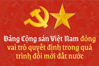 Đảng Cộng sản Việt Nam đóng vai trò quyết định trong quá trình đổi mới đất nước