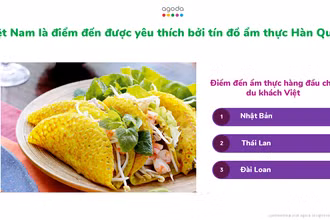 Du khách Việt mê thưởng thức ẩm thực Nhật Bản, Thái Lan và Đài Loan (Trung Quốc)