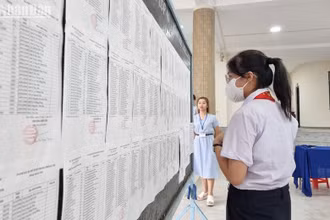 Đà Nẵng công bố điểm chuẩn vào lớp 10 hệ công lập năm học 2023-2024. (Ảnh: ANH ĐÀO)
