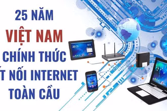 25 năm Việt Nam chính thức kết nối internet toàn cầu