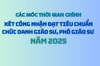 [Infographic] Mốc thời gian xét công nhận đạt tiêu chuẩn chức danh Giáo sư, Phó Giáo sư năm 2025