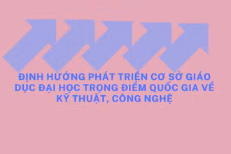 [Infographic] Phát triển 5 cơ sở giáo dục đại học trọng điểm quốc gia về kỹ thuật và công nghệ