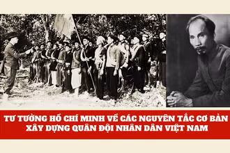 Tư tưởng Hồ Chí Minh về các nguyên tắc cơ bản xây dựng Quân đội nhân dân Việt Nam
