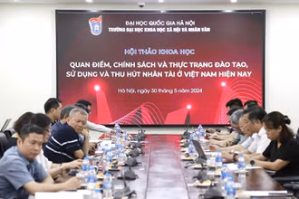 Hội thảo khoa học về sử dụng, thu hút nhân tài ở Việt Nam.