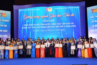 Các nhà giáo được trao giải thưởng "Nhà giáo Hà Nội tâm huyết, sáng tạo" năm 2024.