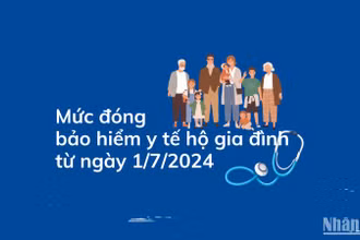 [Infographic] Mức đóng bảo hiểm y tế hộ gia đình từ ngày 1/7/2024