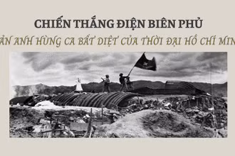 Chiến thắng Điện Biên Phủ - bản anh hùng ca bất diệt của thời đại Hồ Chí Minh