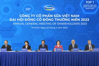 Hội đồng quản trị nhiệm kì 2022-2026 chủ trì đại hội năm 2023, tổ chức theo hình thức trực tuyến.