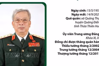 Cuộc đời và sự nghiệp Thượng tướng Nguyễn Chí Vịnh