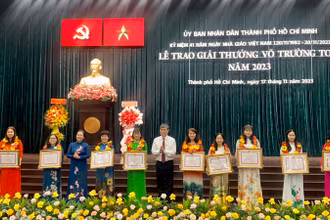 Các thầy, cô giáo nhận Giải thưởng Võ Trường Toản năm 2023.