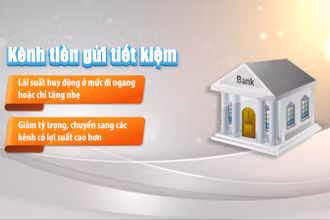 [Video] Dự báo một số kênh đầu tư thu hút dòng tiền năm 2025