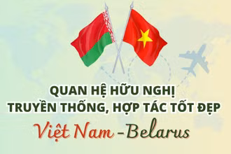 [Infographic] Quan hệ hữu nghị truyền thống, hợp tác tốt đẹp Việt Nam-Belarus