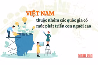 [Infographic] Việt Nam thuộc nhóm các quốc gia có mức phát triển con người cao