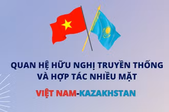 [Infographic] Phát triển quan hệ hữu nghị truyền thống Việt Nam-Kazakhstan trên nhiều lĩnh vực