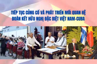 Tiếp tục củng cố và phát triển mối quan hệ đoàn kết hữu nghị đặc biệt Việt Nam-Cuba