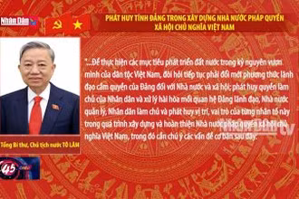 Phát huy tính Đảng trong xây dựng Nhà nước pháp quyền Xã hội chủ nghĩa Việt Nam