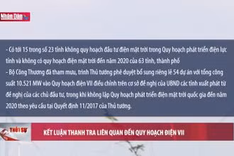 Kết luận thanh tra liên quan đến quy hoạch điện VII