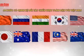 [Video] 10 nước có quan hệ Đối tác chiến lược toàn diện với Việt Nam 