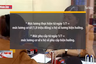 Cách tính lương, phụ cấp với cán bộ, công chức từ 1-7-2023