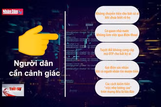 Một số hình thức lừa đảo qua mạng xã hội và điện thoại