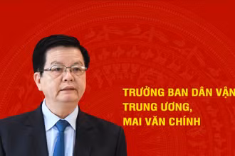 [Infographic] Tiểu sử Trưởng Ban Dân vận Trung ương Mai Văn Chính