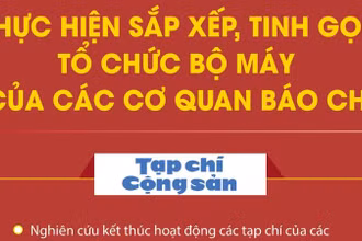Phương án sắp xếp cơ quan báo chí thuộc Chính phủ và bộ, ngành
