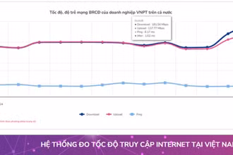 Tốc độ internet wifi của VNPT nhanh nhất Việt Nam trong 2 tháng liên tục 