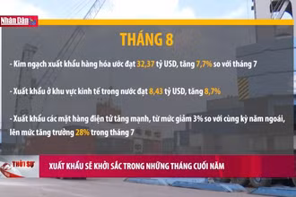 Xuất khẩu sẽ khởi sắc trong những tháng cuối năm