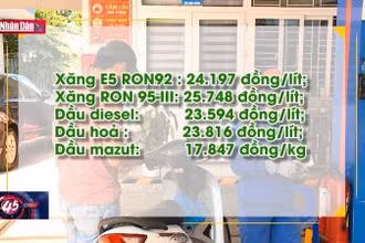 Xăng, dầu đồng loạt tăng giá