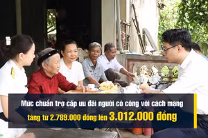 [Video] Tăng mức chuẩn trợ cấp ưu đãi người có công lên hơn 3 triệu đồng/ tháng