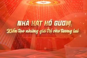 [Video] Nhà hát Hồ Gươm: Kiến tạo những giá trị cho tương lai