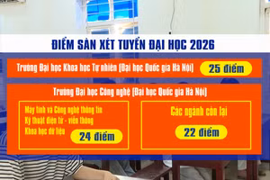 [Video] Hơn 100 trường đại học công bố điểm sàn xét tuyển từ 15-25 điểm