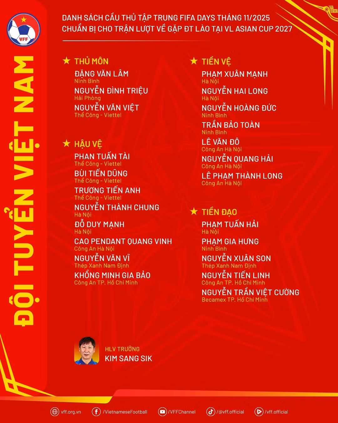 danhsach-dtvn-dot5-2025.png