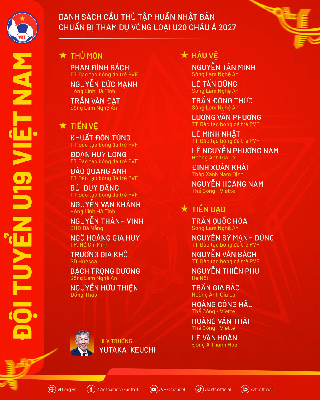 danhsach-dt20vn-taphuannhatban.png