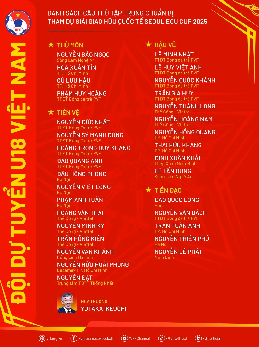 danhsach-u18vn-seouleoucup2025.png