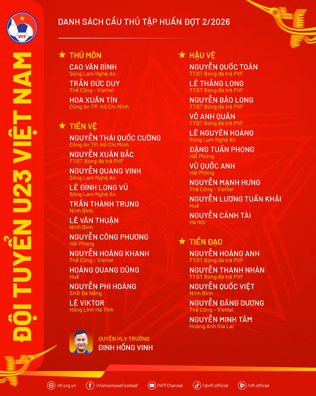 danhsach-dtu23vn-taphuandot2-2026.png