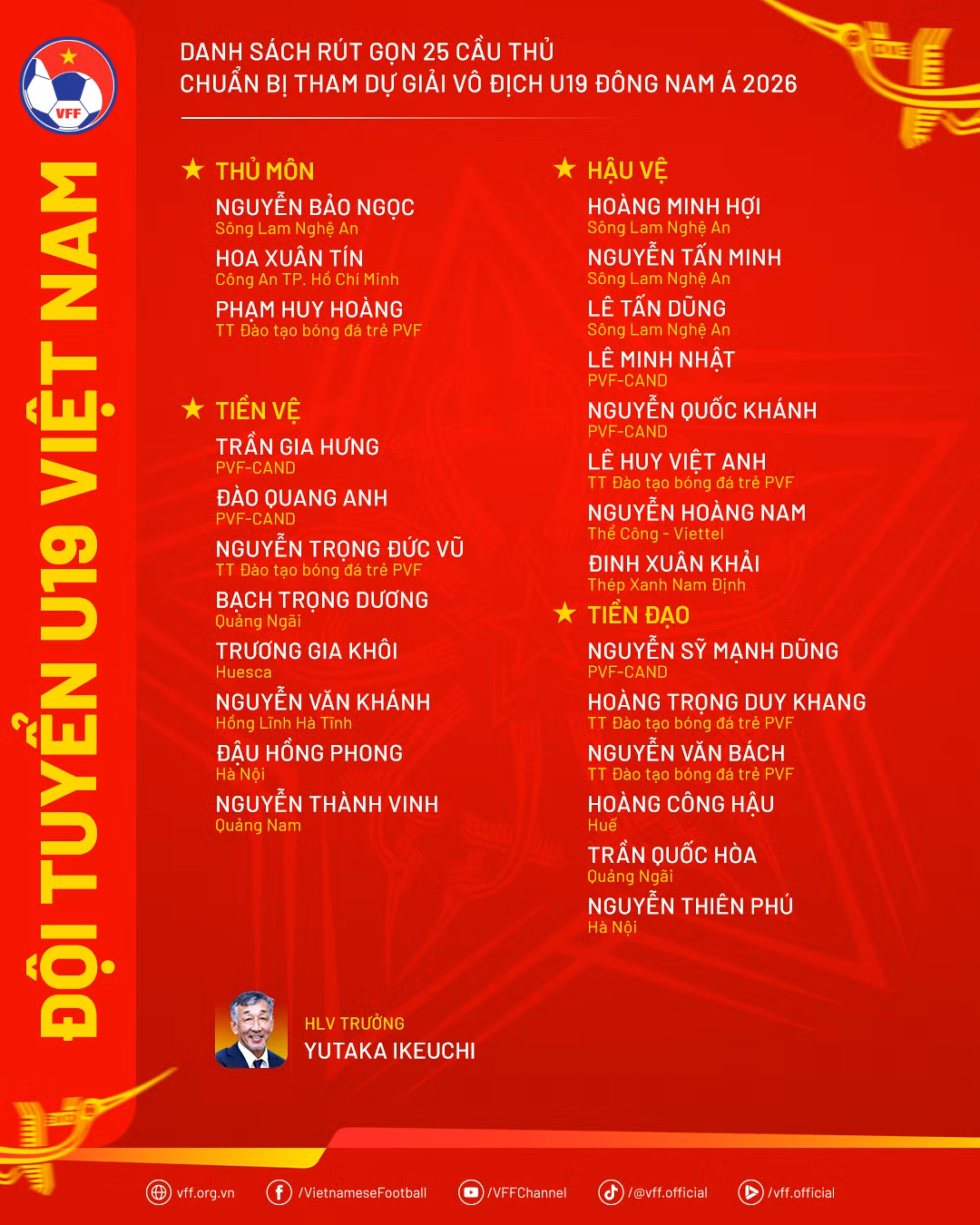 danhsach-dtu19vn-u19dna2026.png