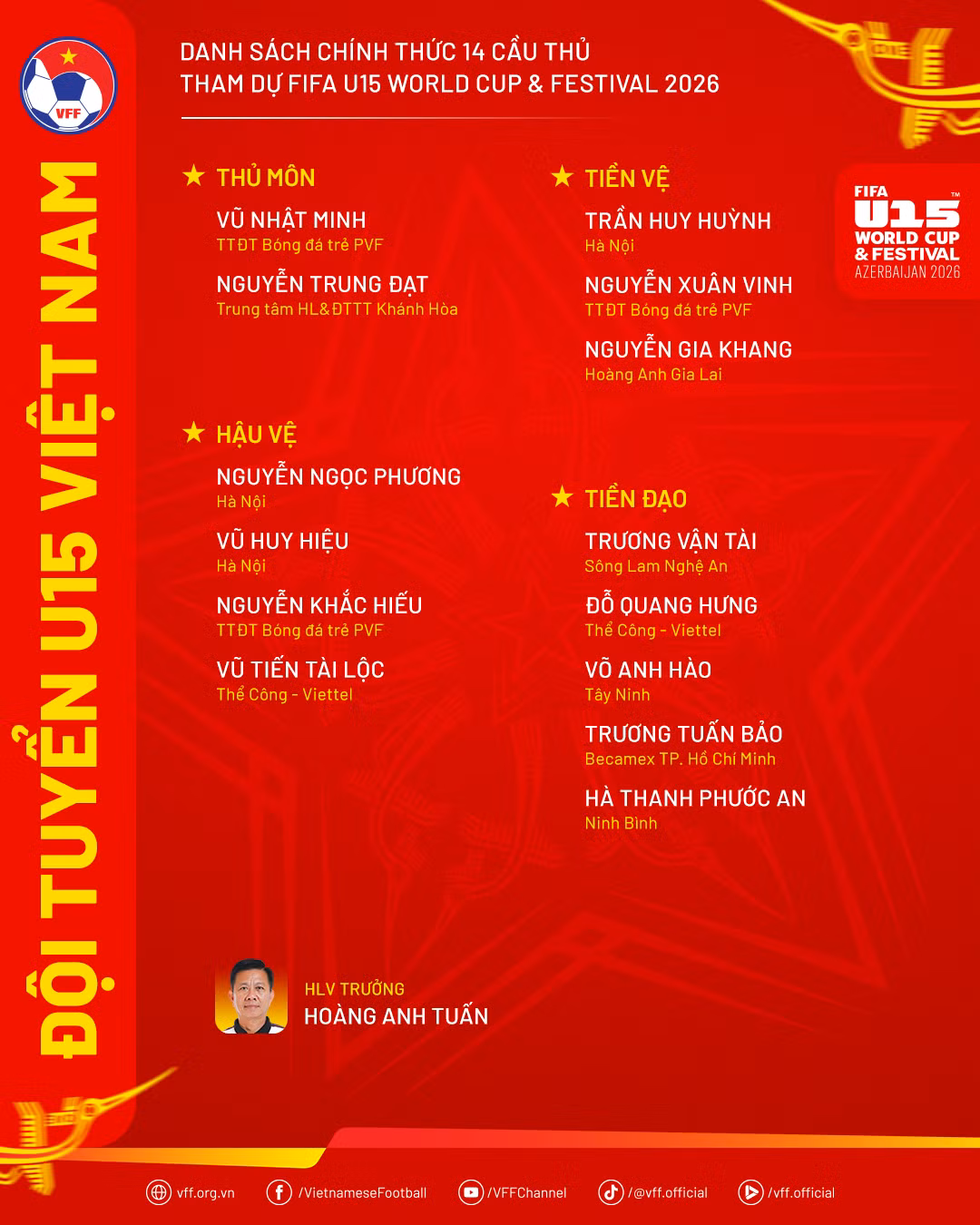 danhsach-dtu15vn-fu15wcf2026.png