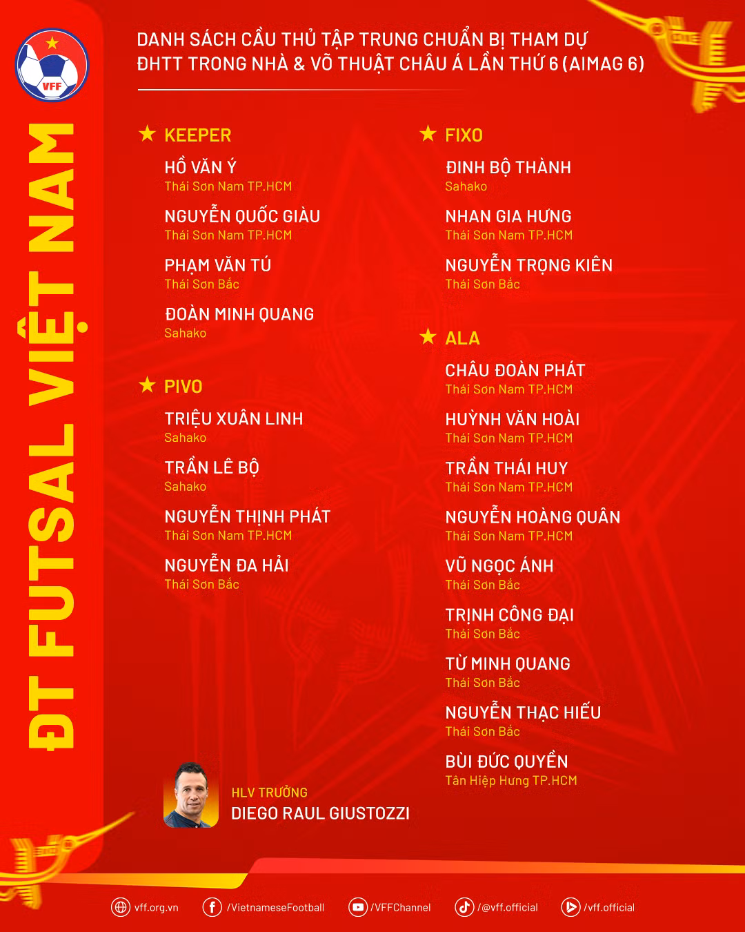 danhsach-dtfutsal-chuanbithamduaimag6.png