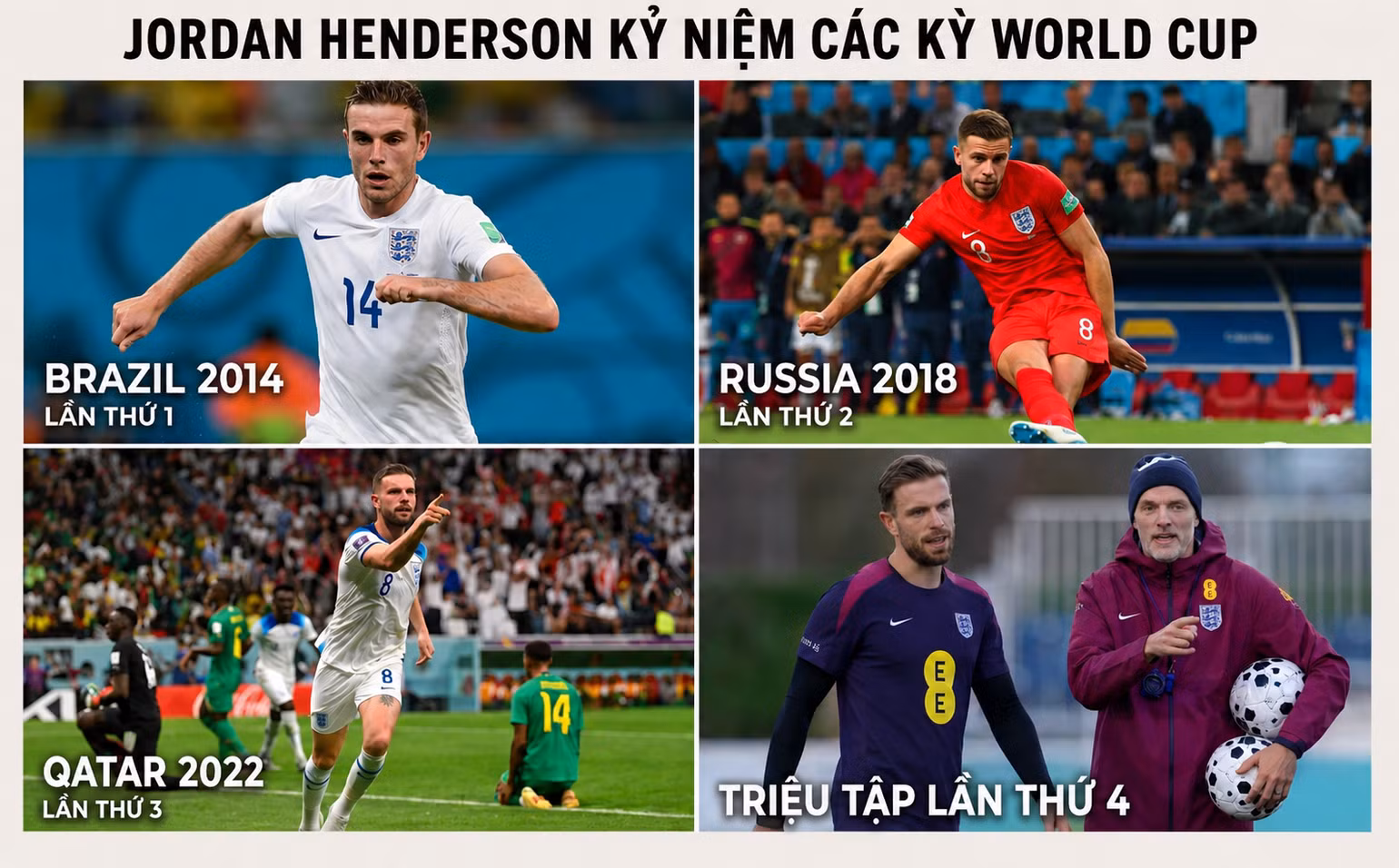 Hành trình cống hiến bền bỉ của Henderson qua 4 lần triệu tập dự World Cup. (Ảnh: Tổng hợp)
