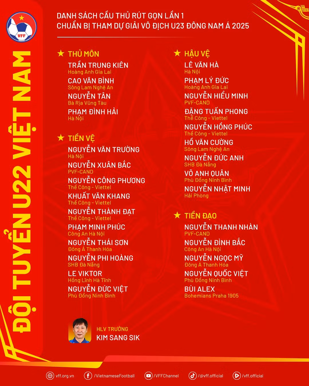 danhsach-u22vn-rutgonlan1.png