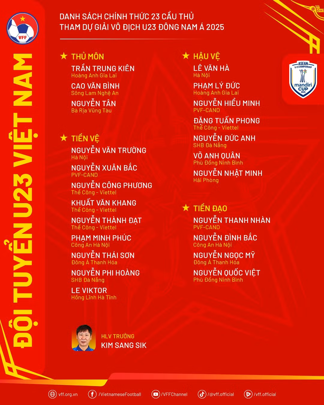 danhsach-u23vn-thamduu23dna.png